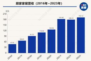 新欧超升降级运作模式：每赛季有2队升入明星联赛，20队将离开